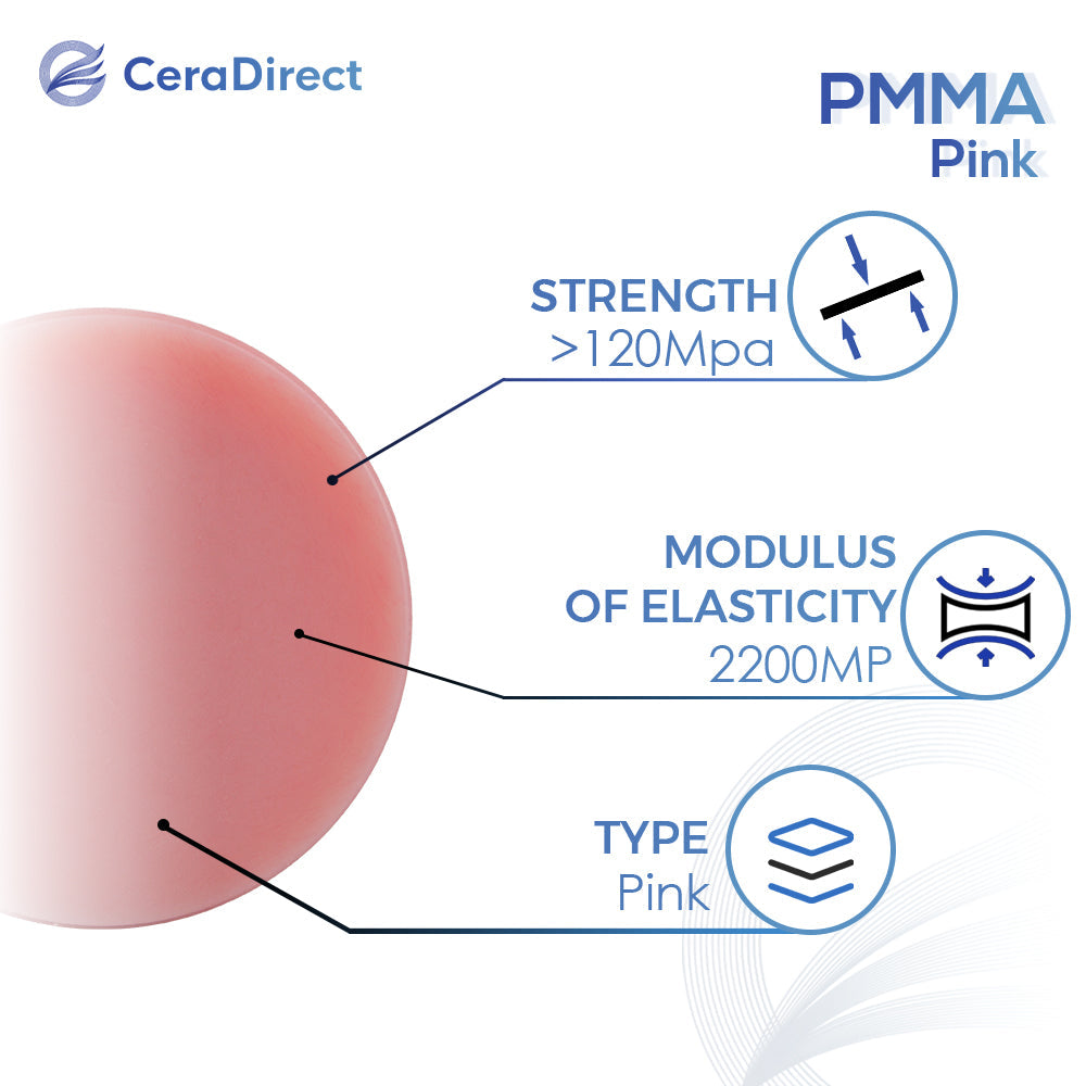 Pink PMMA Disc—12mm-30mm