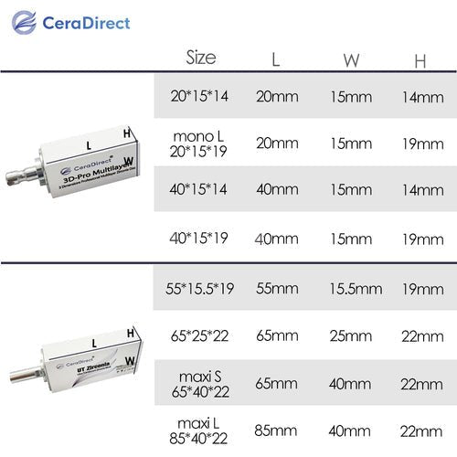 3D Pro—Multilayer Zirconia Block Sirona System - CeraDirect