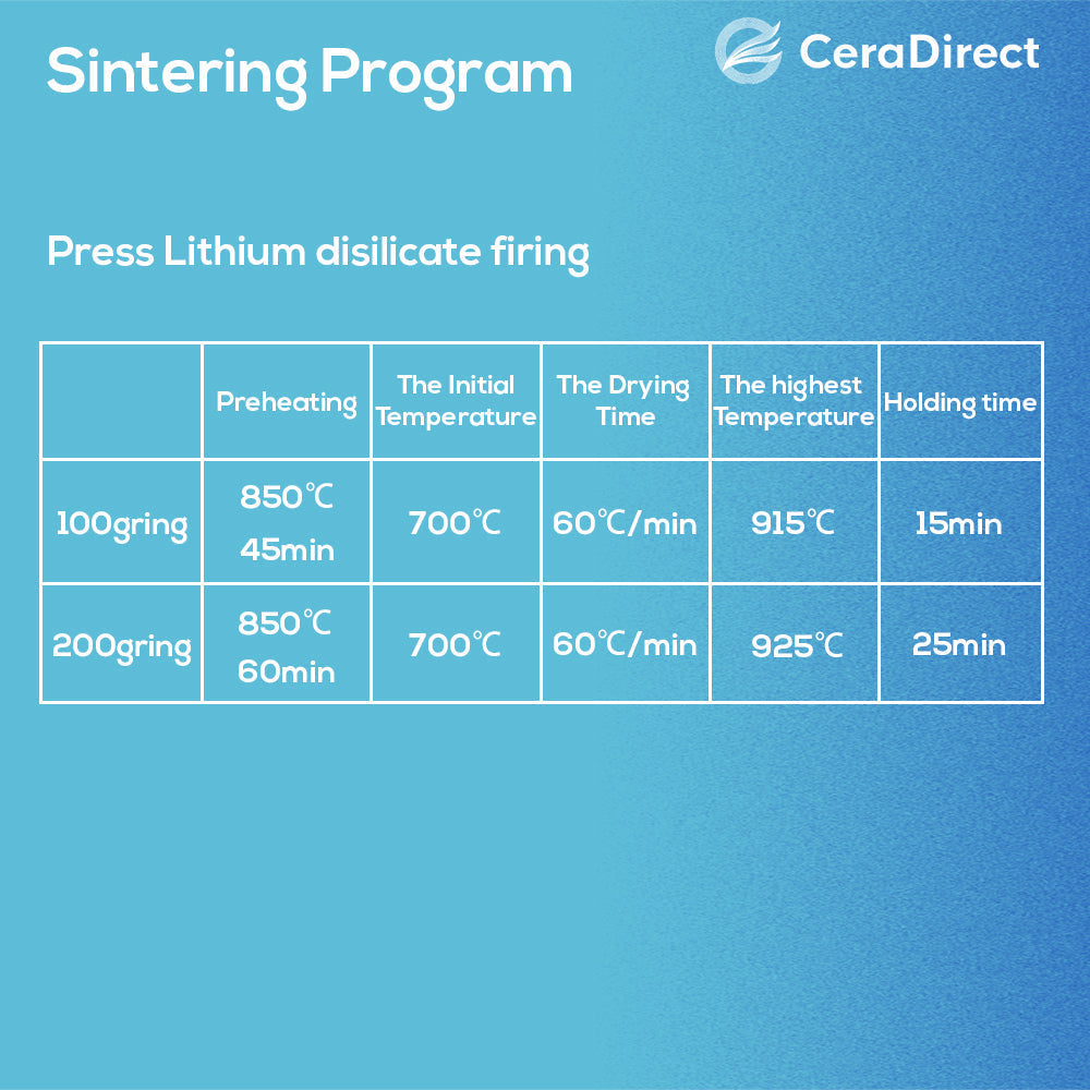 Glass Ceramic Ingot (Press Lithium Disilicate)—HT/LT(10 pieces)