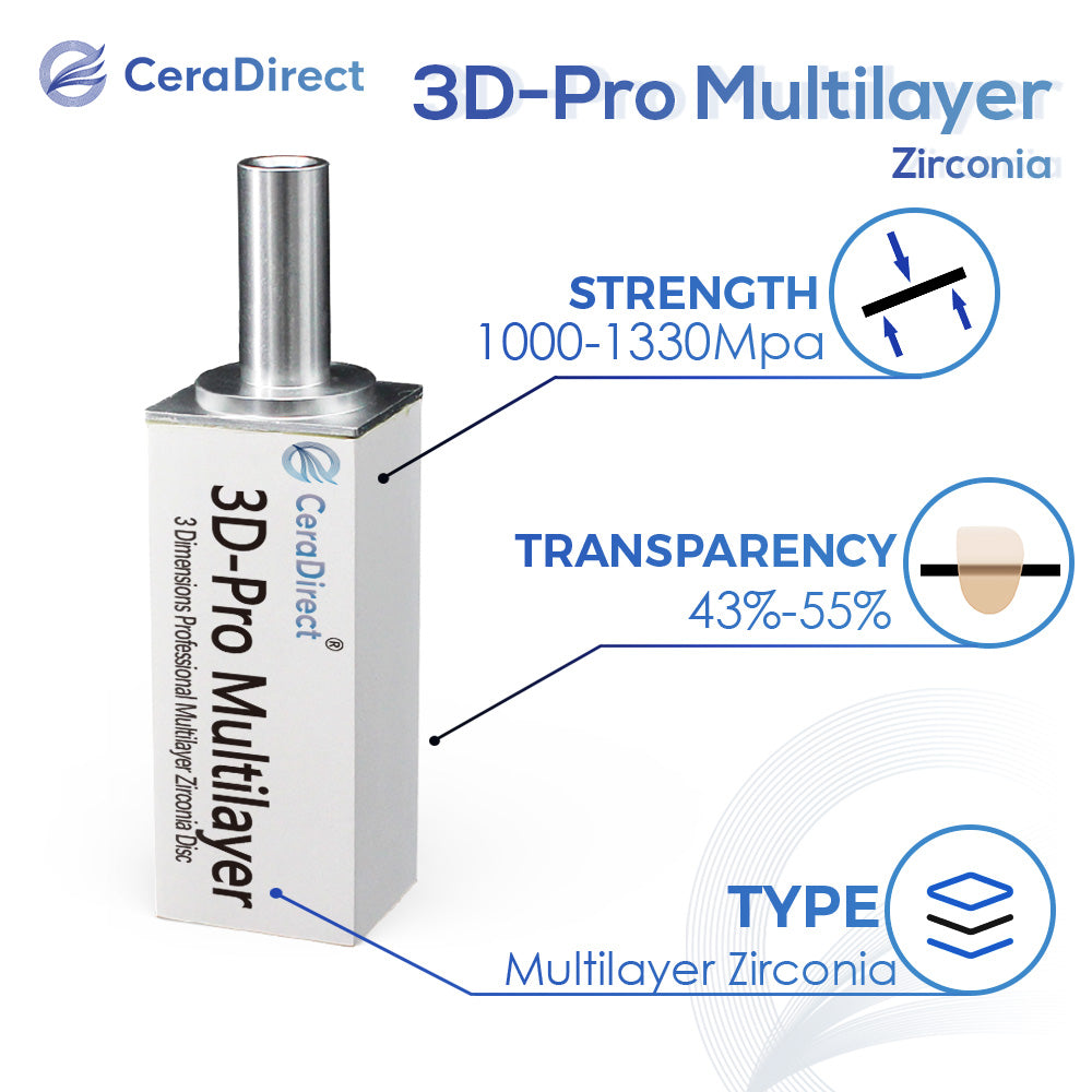 3D-Pro Multilayer Zirconia Block Sirona System