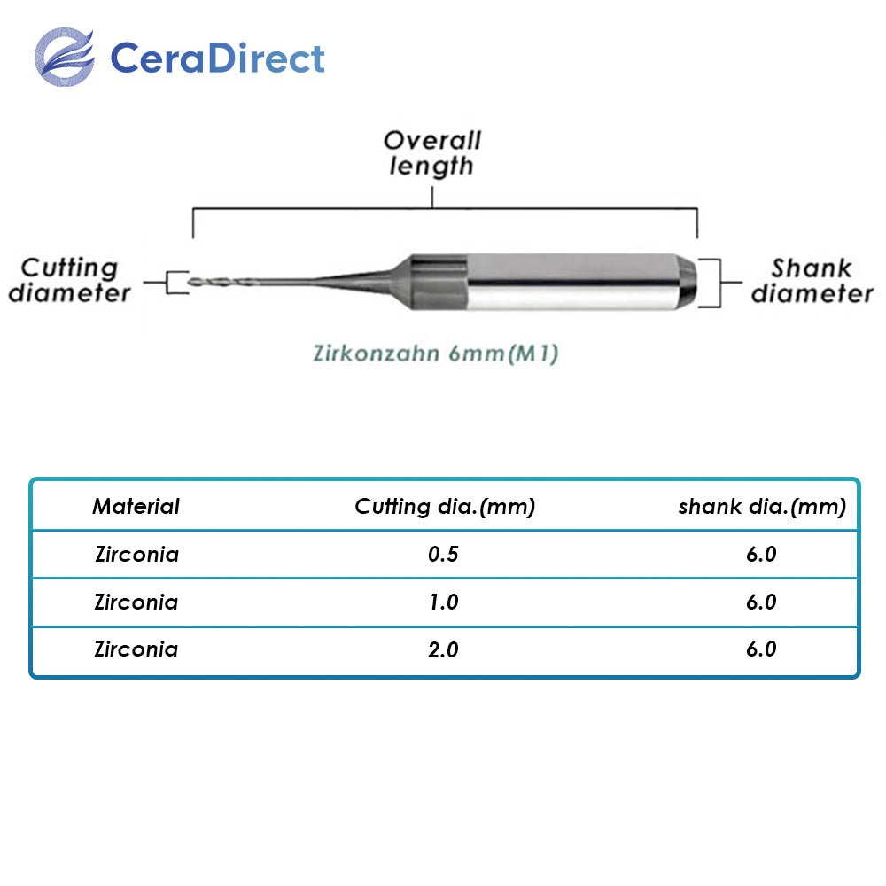 Milling Burs——Zirkonzahn（6mm）Milling Machine - CeraDirect